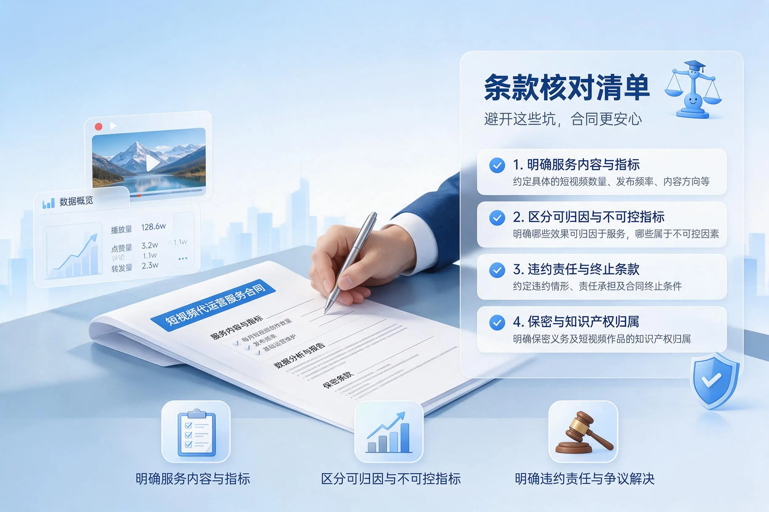 短视频代运营合同怎么签?益阳企业条款核对与避坑要点