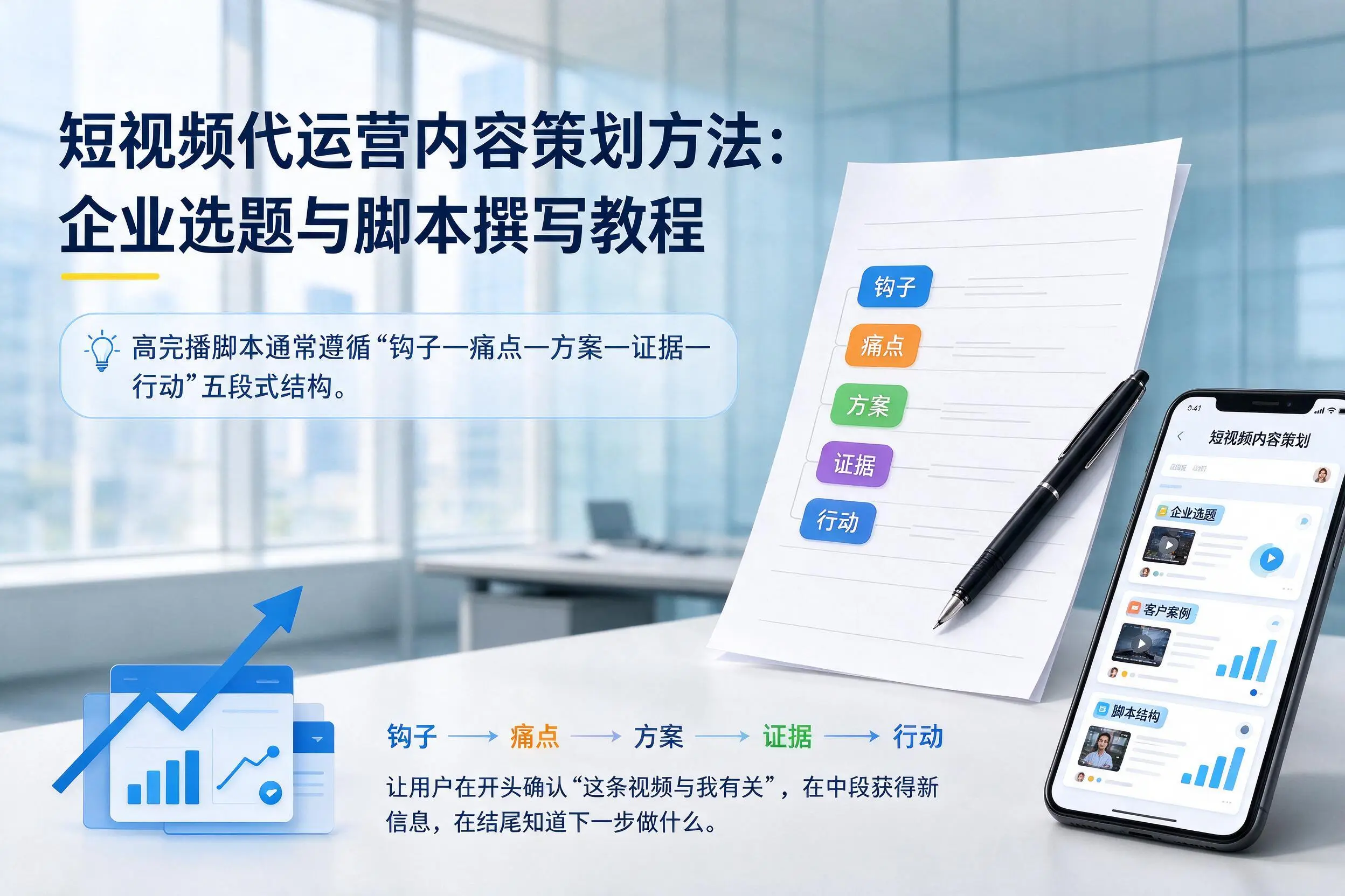 短视频代运营内容策划方法:益阳企业选题与脚本撰写教程
