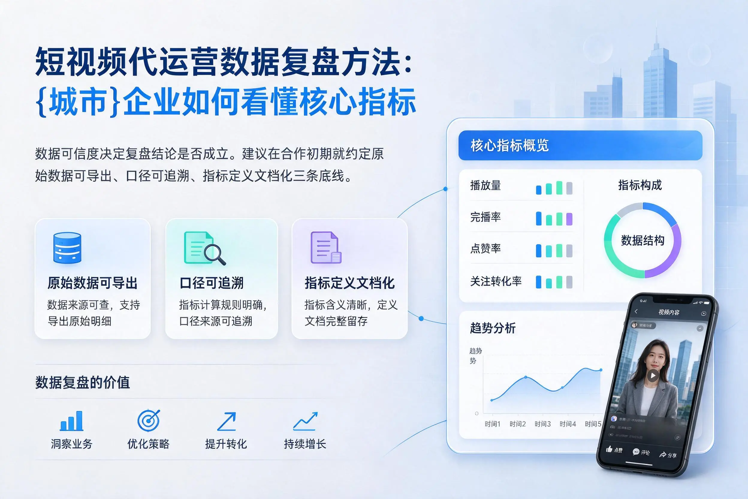 短视频代运营数据复盘方法:益阳企业如何看懂核心指标