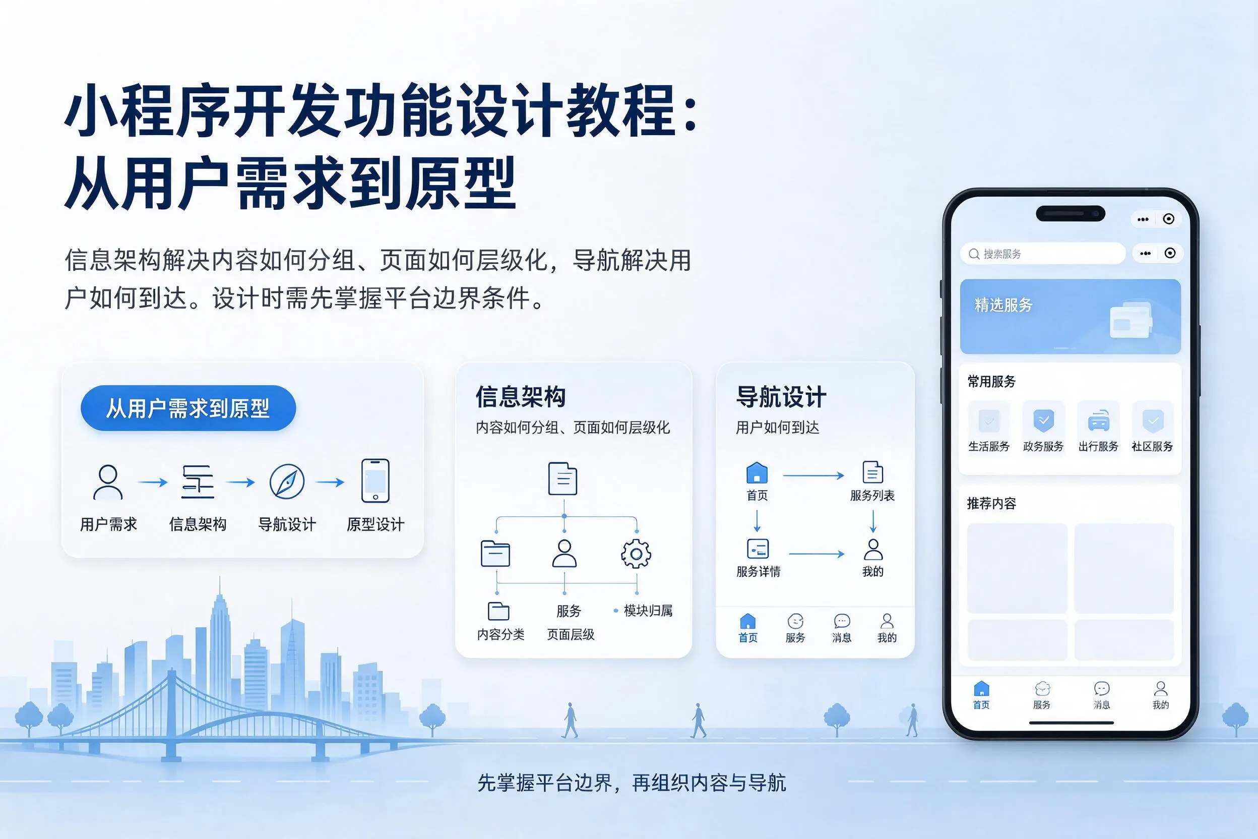 益阳小程序开发功能设计教程：从用户需求到原型