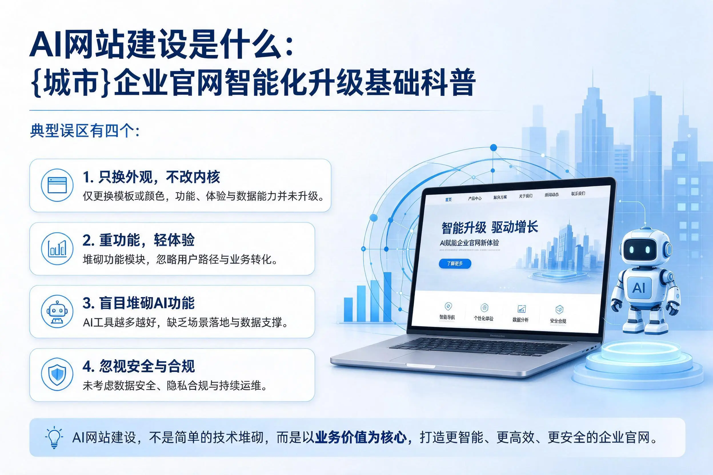 AI网站建设是什么:益阳企业官网智能化升级基础科普