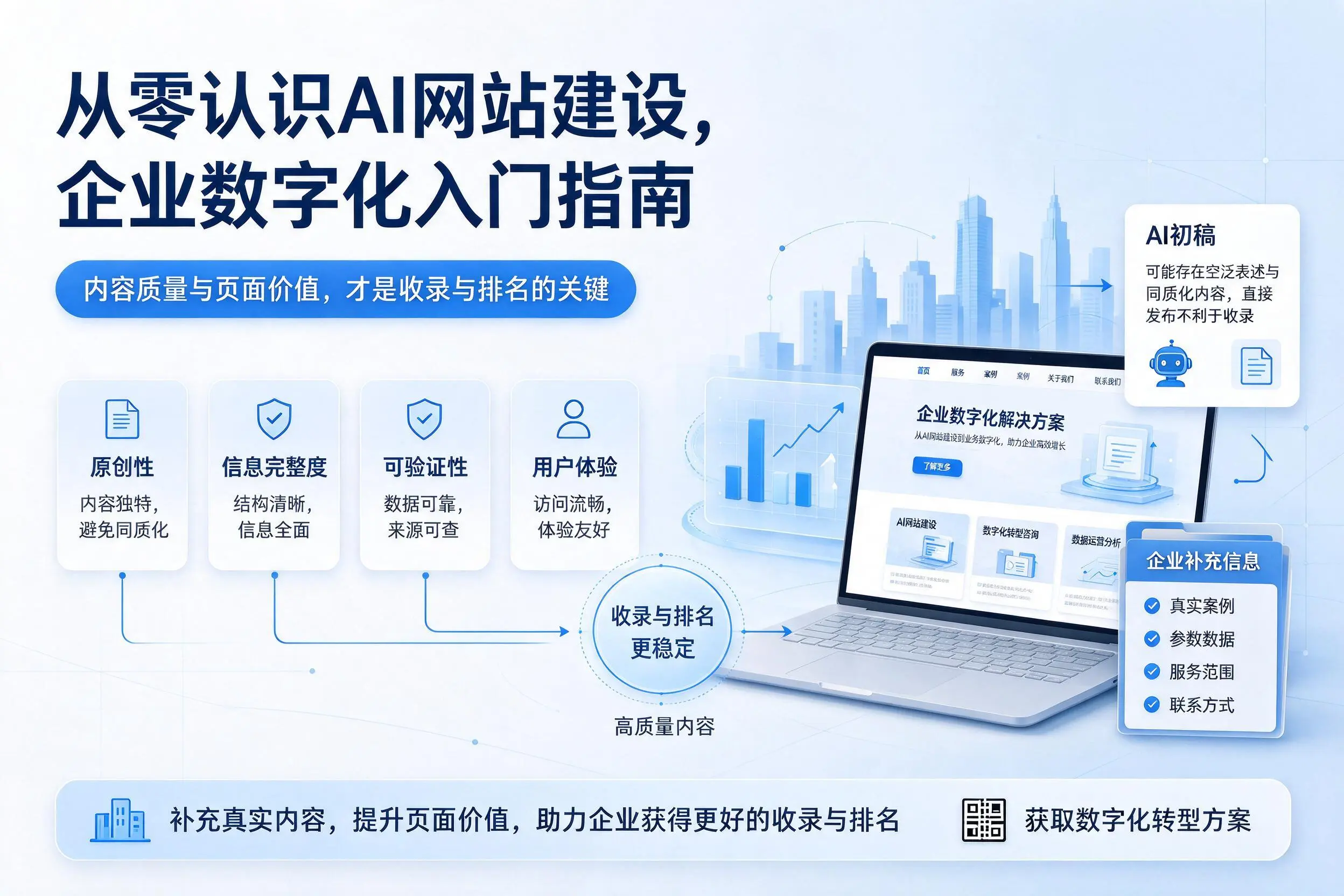 从零认识AI网站建设，益阳企业数字化入门指南