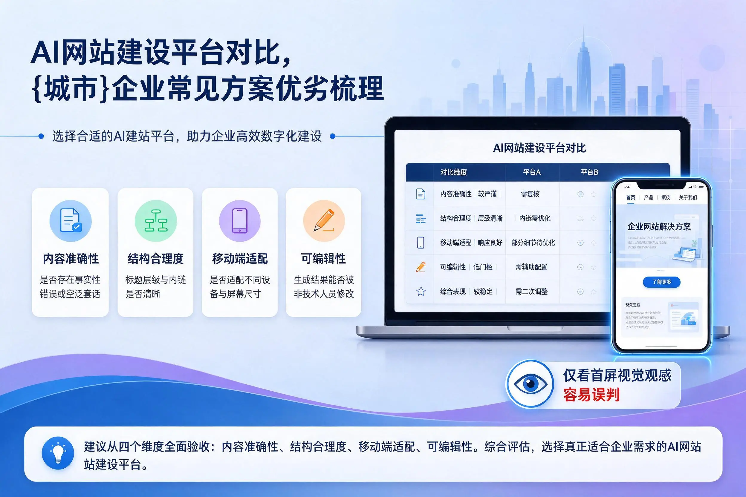 AI网站建设平台对比，益阳企业常见方案优劣梳理
