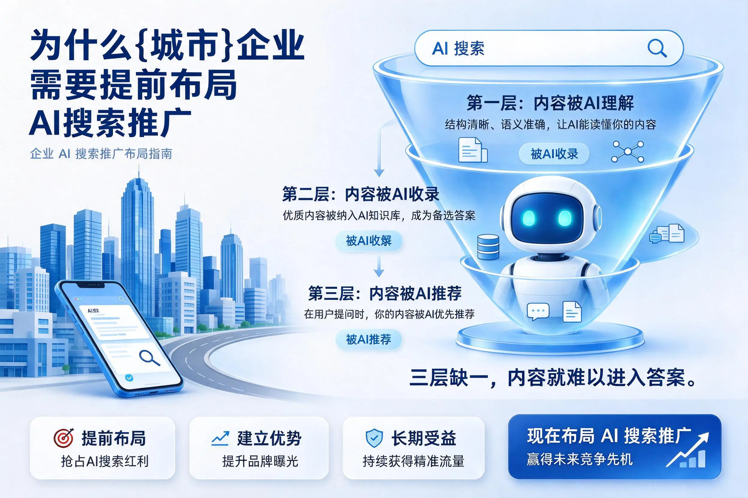 为什么益阳企业需要提前布局AI搜索推广